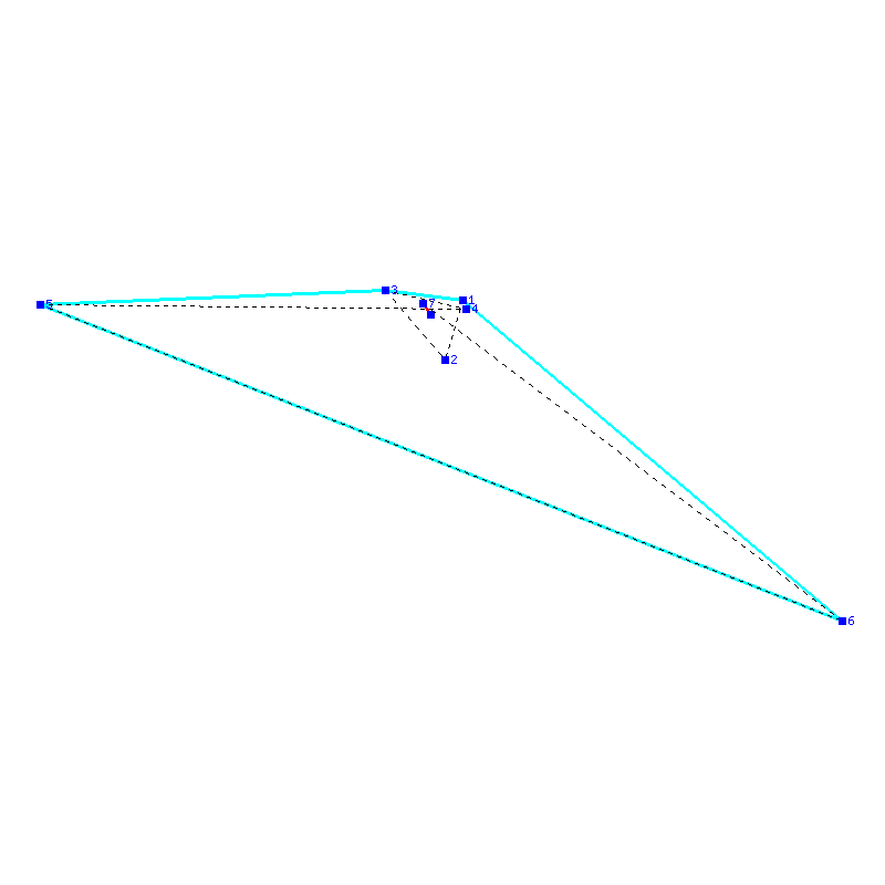 Flugauswertung